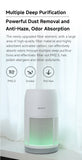 NWT Compact Air Purifier (WAC-01AAUW)