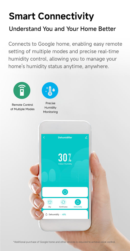 NWT 30L Dehumidifier (WDH-30AAUW)