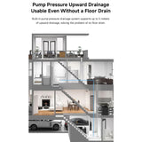 NWT 50L Dehumidifier (WDH-50AAUW)