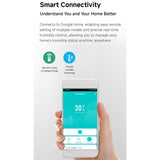 NWT 20L Dehumidifier (WDH-20AAUW)