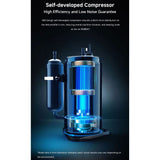 NWT 30L Dehumidifier (WDH-30AAUW)